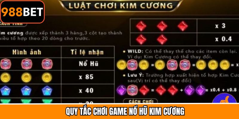 Luật kích hoạt Jackpot nổ hũ kim cương